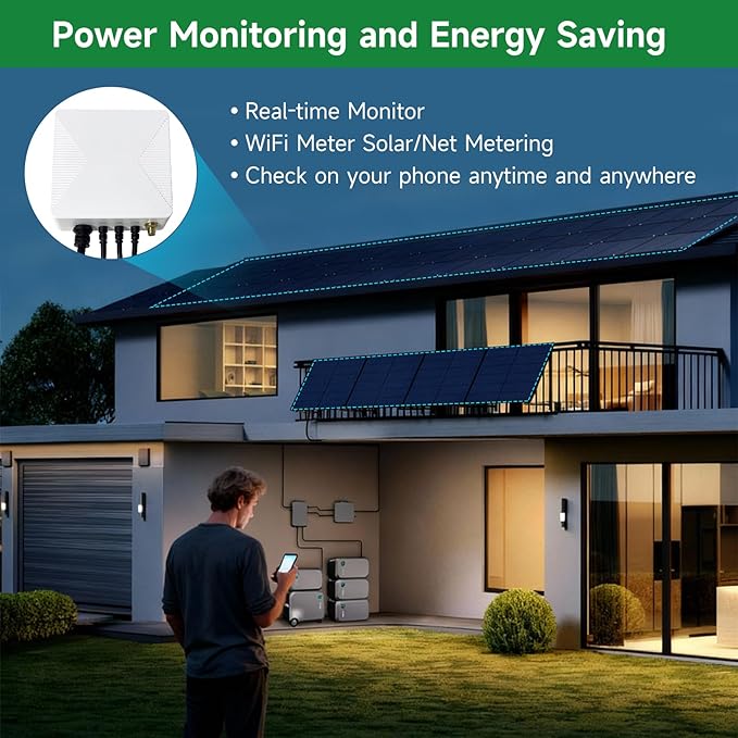 Smart Home Energy Monitor with 3 80A Clamps EdgeAnt, Real-Time Accurate Energy Consumption Tracking and Save Money, Home Energy Automation and Control, Solar Net Metering 2.4 GHz WiFi