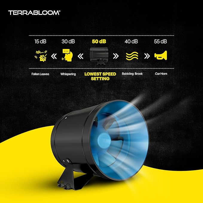 TerraBloom 12 Inch Inline Fan EC - Quiet HVAC Grow Tent Fan with 0-100% Temperature Thermostat Speed Controller - Premium Metal Casing 40-75% Energy Efficient EC Motor - For Large Spaces