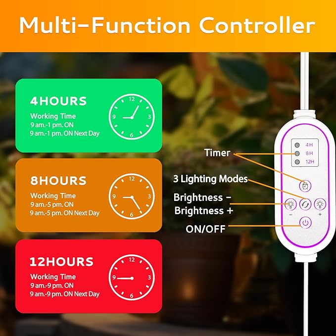 420 LED Grow Lights for Indoor Plants Full Spectrum, LED Plant Light with Stand, Adjustable Height, Plant Grow Lights with Auto 4/8/12/H Timer for Indoor Tall Plants.