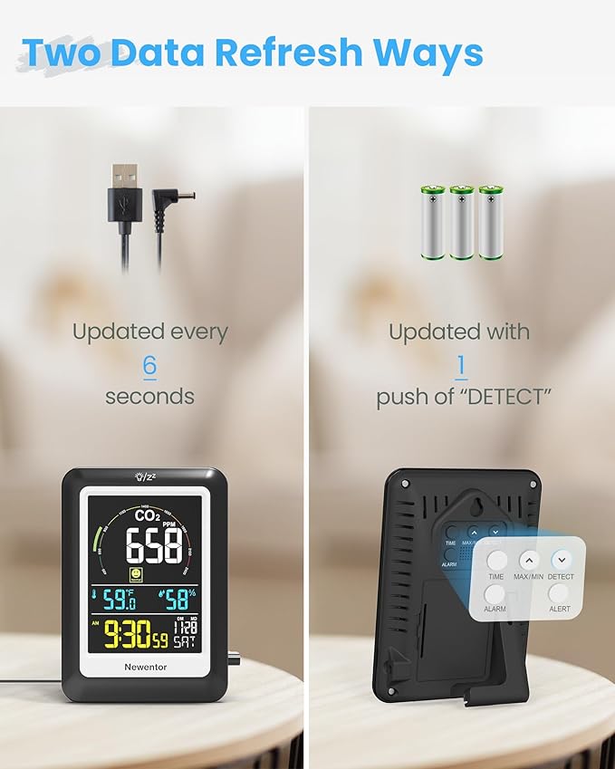Newentor CO2 Monitor, Indoor Air Quality Meters, Carbon Dioxide Detector with Voice, Large Display CO2 Tester, Temperature Humidity Sensor, Alarm Clock for Home, RV, Grow Tents, Black