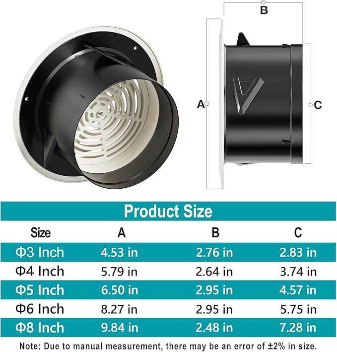 HG POWER 5 Inch Soffit Vent，Round Air Vent Cover with Louver, ABS Adjustable Ceiling Vent Covers for Living Room, Bathroom, Kitchen, Greenhouse, Ventilation System, White - Opening Size 4.57"