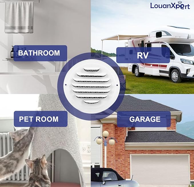 6 Inch Round Air Vent Covers,LouanXpert Stainless Steel Soffit Vent Covers with Built-in Fine Mesh for Garage, Apartment,House,Office (150mm - 2PCS)