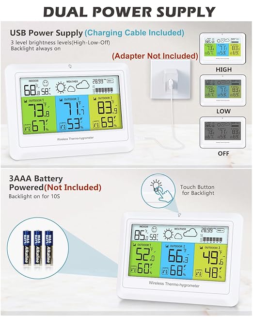 Weather Station Wireless Indoor Outdoor with 3 Sensors, Home Weather Stations Digital Thermometer Humidity with Alert, Barometer Pressure, Backlight, Forecast Station, for Home Office