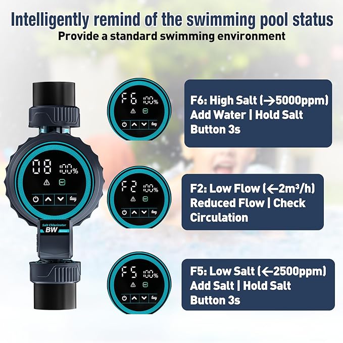 Smart Saltwater Chlorinator System for Above Ground Pool, Up to 10,500 Gallons Pool, Built-in Wi-Fi & App Remote Control, Salt Chlorine Generating System with Smart Digital Panel