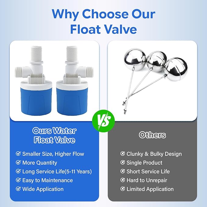 2Pcs 1/2" Top Inlet Water Float Valve, Automatic-Control Water Level Valve, Lightweight Aquapulse Control Tools for Livestock Water Tank Swimming Pool,Aquaculture,Garden Irrigation Systems