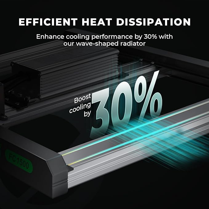 MARS HYDRO 3x3 Smart Grow Tent Kit Complete System with WiFi-Integrated Controller 43,150W FC-E1500 Dimmable Grow Light,32" x 32" x 63" 1680D High Reflective Mylar,4inch Automatic Ventilation Kit