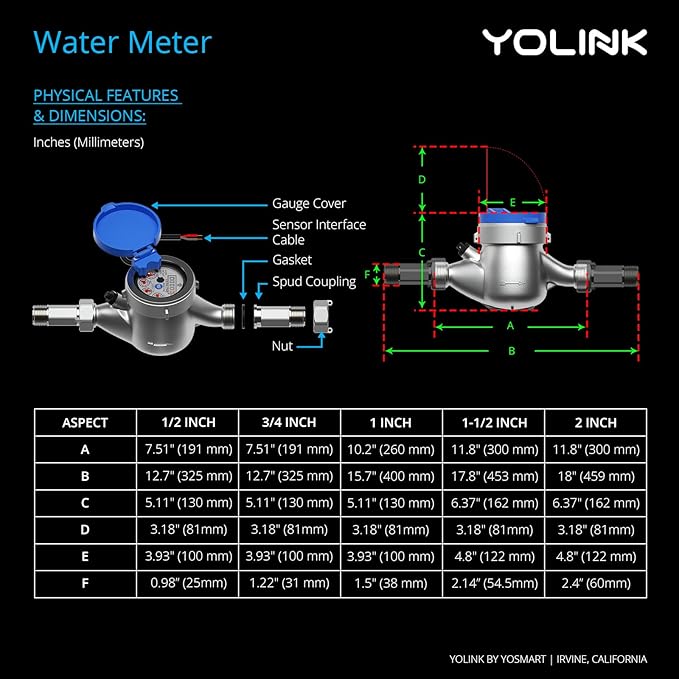 NSF Certified Pulse Meter + Shutoff Valve Kit, 3/4", FlowSmart Controller YS5006 Reads Meter Pulses, Real-Time Usage & Leak Detection, Auto Shutoff (D2D Offline), LoRa Long Range, Hub Included