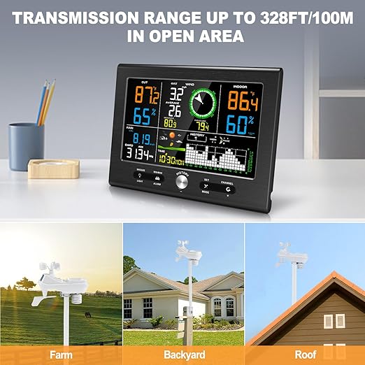 Urageuxy Wireless Weather Station Indoor Outdoor, Home Weather Stations with Rain Gauge, Wind Speed/Direction, Temperature, Humidity, Moon Phase, Weather Forecast, Barometer Pressure