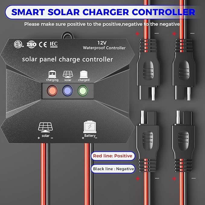 Voltset Solar Charge Controller : IP68 Waterproof - Display for Gel AGM Lead-Acid Lithium LiFePO4 Battery - Used in RV Marine Camper Van Truck Trailer (MPPT Solar Charge Controller New Model)
