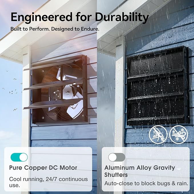 addlon 12 Shutter Exhaust Fanwith Remote Control, 8 Speeds 25W Energy Efficient DC Motors, 1200CFM, 8-Hour Timer, Garages/Greenhouse/Attic/Chicken Coop Ventilation Fan,Low Noise, Plug & Play
