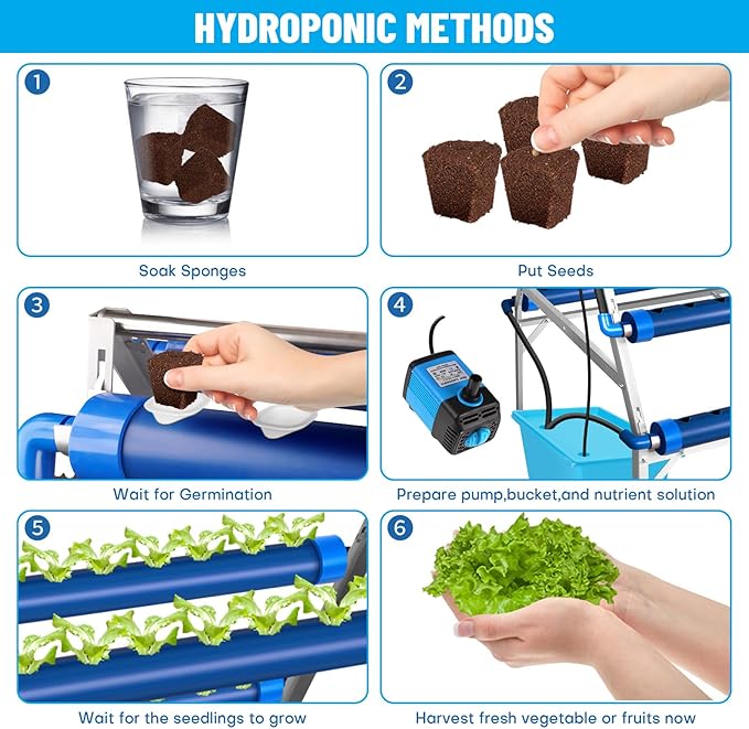 GENORTH A-Type Hydroponics Growing System Kit for Vegetables,Fruits and Herbs,72 Plant Sites and Food-Grade PVC-U Pipes,Suitable for Indoor and Outdoor,New
