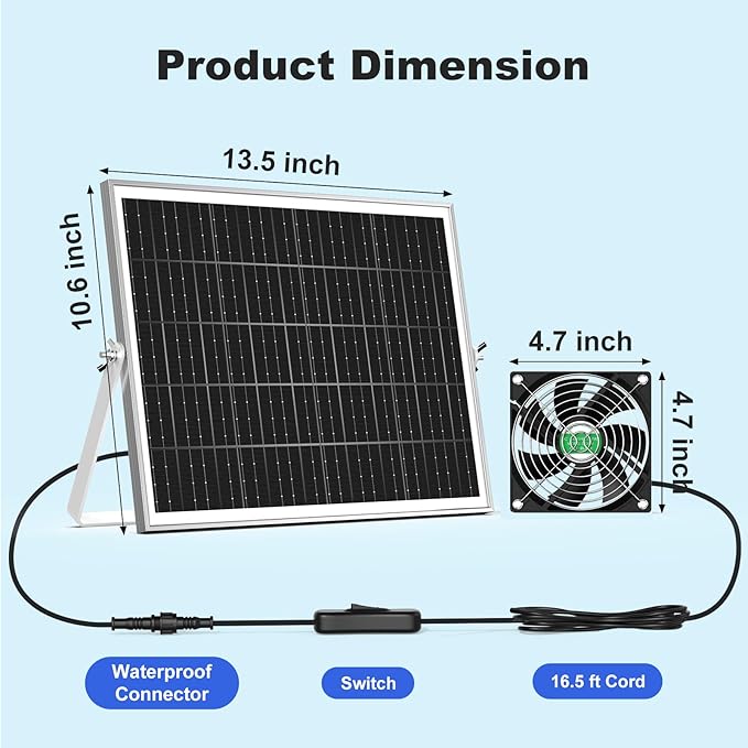 Solar Chicken Coop Fan 2 Kit, 20W Solar Powered Greenhouse Fan Outdoor Waterproof, Solar Exhaust & Intake Fans, Hi-Airflow for Shed Dog House Air Circulation Ventilation Cooling