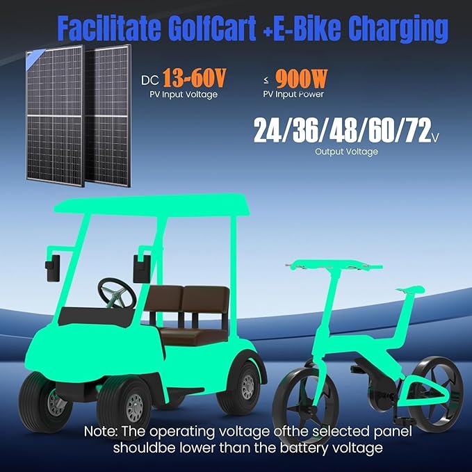 900W SmartSolar MPPT Boost 24V/36V/48V/60V/72V MPPT Solar Charge Controller LCD Display Solar Panel Regulator for Sealed Flooded AGM Gel LFP User Batteries, Ideal for Golf Carts Electric Vehicles RVs
