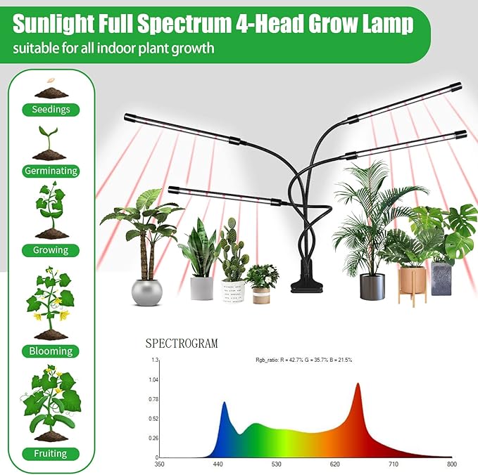 RWNTAO Grow Lights for Indoor Plants,168 LEDs Clip Plant Lights, Full Spectrum LED Plant Growing Lamps with Flexible Gooseneck, 3/9/12H Timer, 3 Spectral Modes, 10 Dimmable Levels, 4 Head