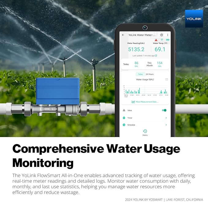 NSF Certified YoLink FlowSmart All-in-One Smart Water Meter & Auto Shutoff for 2" Pipes, LoRa Long-Range, Real-Time Leak Detection, 10-Year Battery, 80+ Device Ecosystem, Hub Included - YS5018