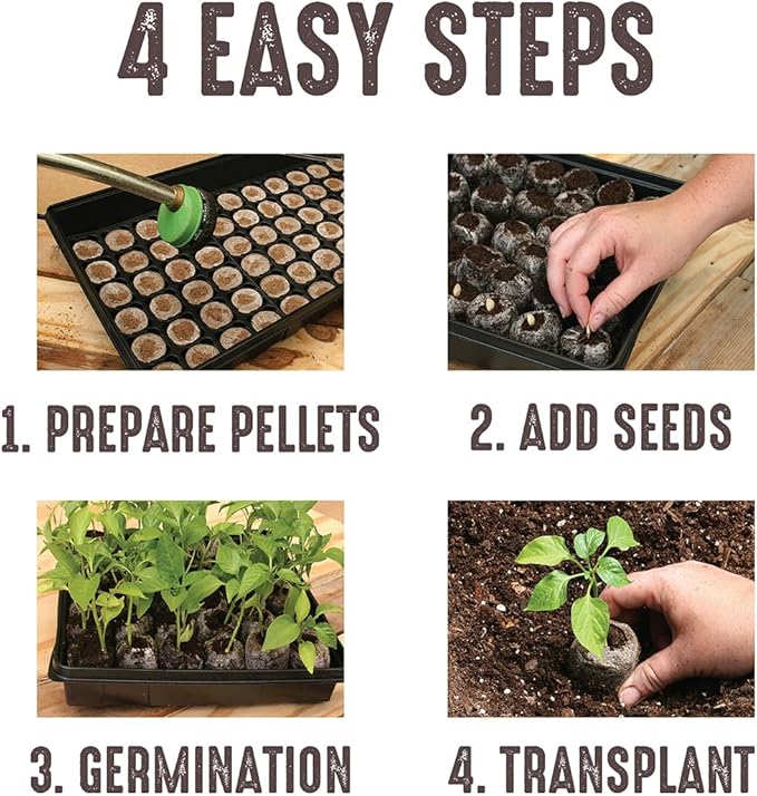 Jiffy Seed Starting Tray Kit - 36 Cell Germination Tray, Portable - 2 Pack, 72 Pellets - Plastic
