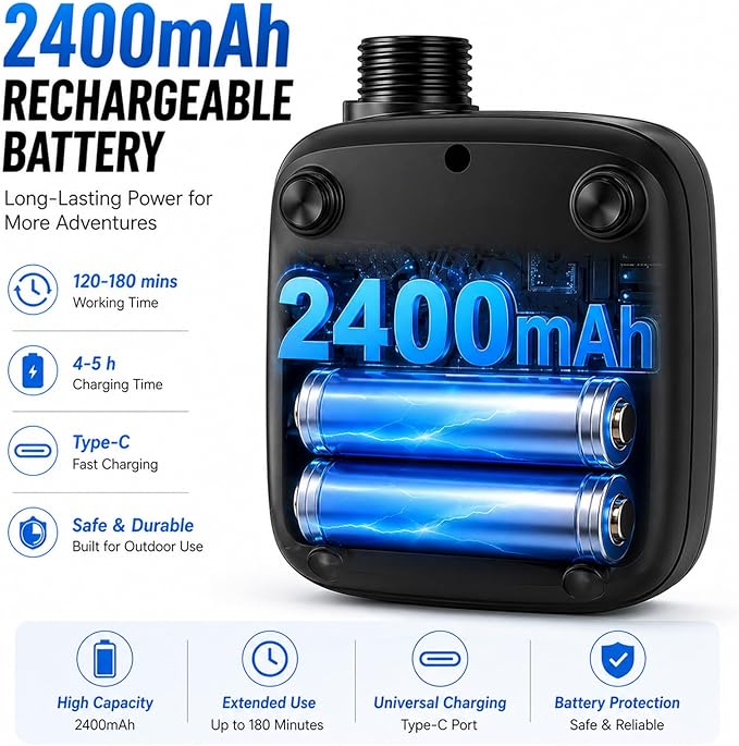 2026 Upgraded Smart Portable Shower Pump,Rechargeable Camping Shower with LED Display,3 Spray Modes High Pressure Portable Shower Head for Camping,Travel,Hiking,Pet Bath