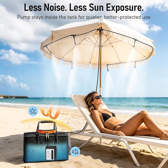 Bonviee Portable Misters for Outside Patio – Outdoor Misting System with Cordless 6000mAh Water Pump, 22L Bucket Tank, 36FT Hose with 8 Nozzles for Patio, Umbrella, Greenhouse, Camping