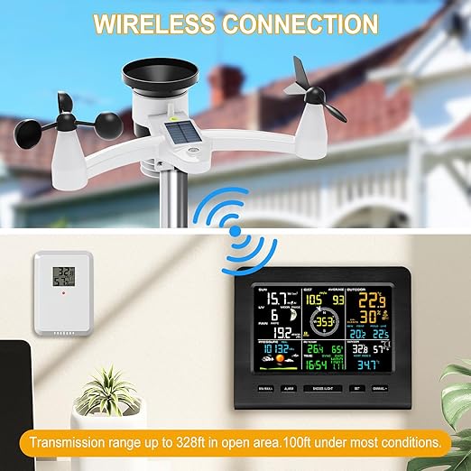 Urageuxy WiFi Weather Station - 7-in-1 Wireless Smart Home Weather Stations with Rain Gauge and Wind Speed/Direction,Temperature, Humidity, Weather Forecast, UV/Light, Moon Phase and Alarm