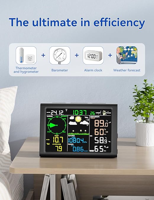 10-in-1 Wireless Weather Station,with Outdoor Sensor,Rain Gauge,Atomic Clock,Wind Speed/Wind Direction,Indoor Temperature and Humidity,Barometer,Weather Forecast, etc.(NO WiFi)