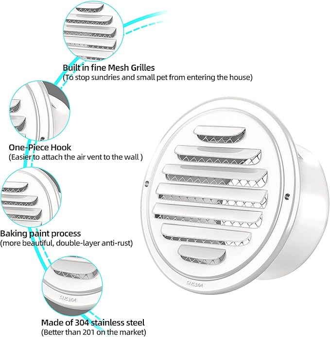 4 in White 304 Stainless Steel Air Vents Cover, piiyoosnn Louvered Grille Cover Vent Flat Ducting Air Vent Wall Inlet with Built-in a Fly Screen Mesh for HVAC Ventilation (4 inch (100mm) White Paint)