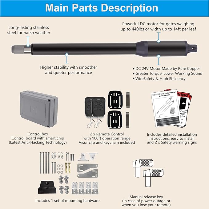 C01-L Automatic Gate Openers Kit for Dual Swing Gate Up to 14ft Long or 440lb Per Arm, Electric Gate Opener for Driveway Dual Swing Gate with Long-Range Gate Opener Remote, Motor 40W AC Powered