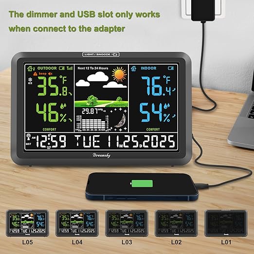 DreamSky Weather Station Indoor Outdoor Thermometer Wireless with Digital Atomic Clock for Home, Large Display with Dimmer, USB Port, Inside Outside Temperature Humidity Monitor (Plug-in)-2 Sensors