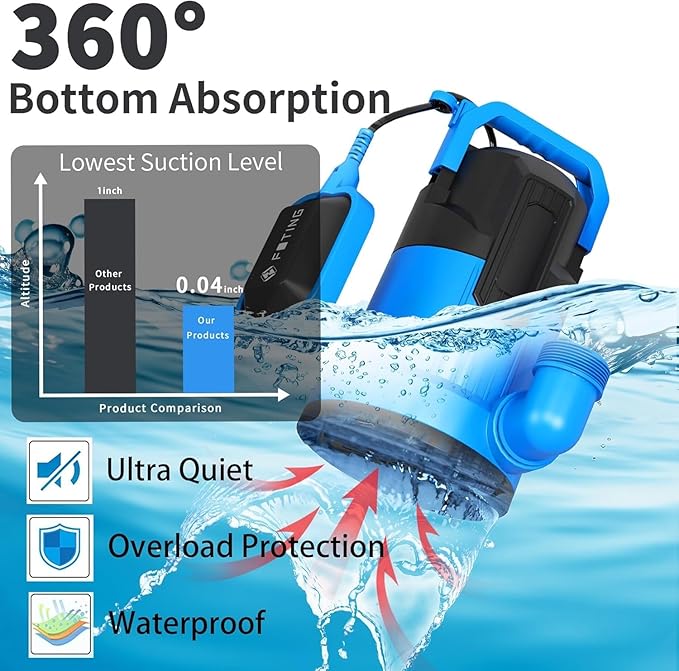 FOTING 1/2HP Sump Pump, 4900GPH High Flow Clean&Dirty Submersible Water Pump with Float Switch, Thermoplastic Electric Portable Utility Pump for Pool Draining Hot Tub Garden Basement
