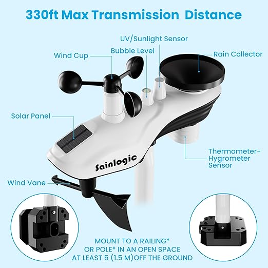 Sainlogic WiFi Smart Weather Station SA9 with 24/7 Accurate Weather Forecast by Weatherseed® AI, 8.5" Large Display, Wind Gauge, 2-Year Data Storage & Export (Only 2.4G)