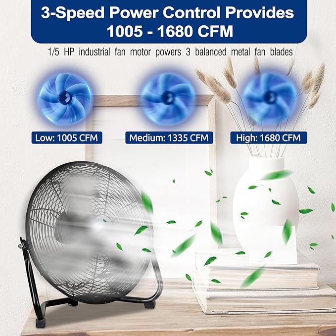 BILT HARD 12 in. High Velocity Heavy Duty Metal Floor Fan, 3 Speeds 1680 CFM Powerful Airflow Fan with 180-Degree Tilt for Bedroom, Home, Residential Use