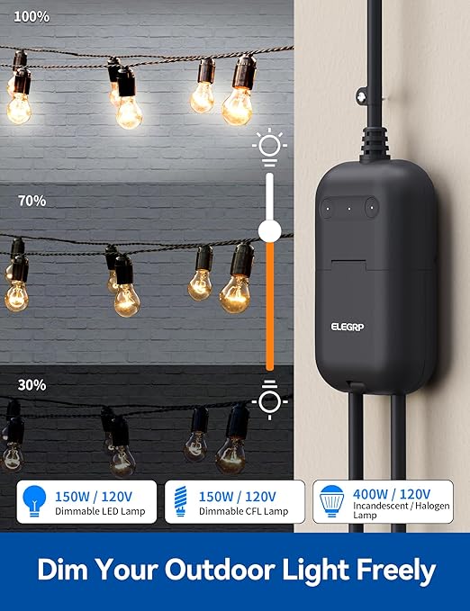 ELEGRP PQR21 Outdoor Smart Dimmer Plug Waterproof IP66, Smart WiFi Plug with 2 Individually Sockets, Compatible with Alexa & Google Assistant, Outdoor Dimmer for String Lights, UL Listed, 2 Pack