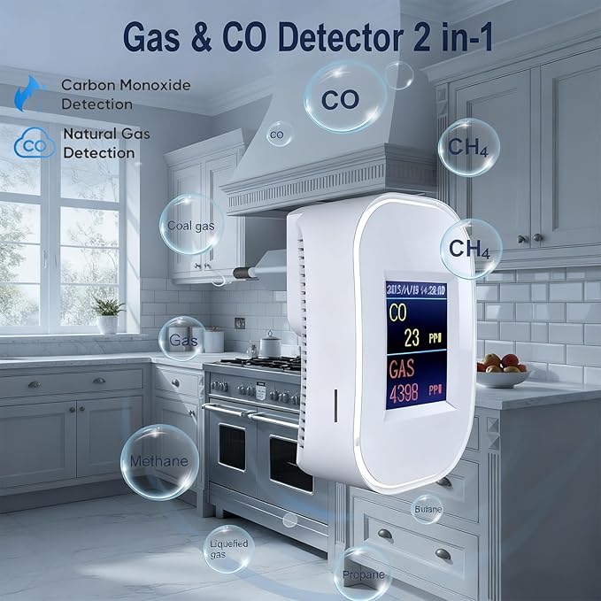 WiFi Smart Natural Gas& Carbon Monoxide Detector, 2 in 1，Plug-in, CO Gas Leak Alarm for Natural Gas, LPG, Methane, Propane & Butane, App Monitoring & LED Display