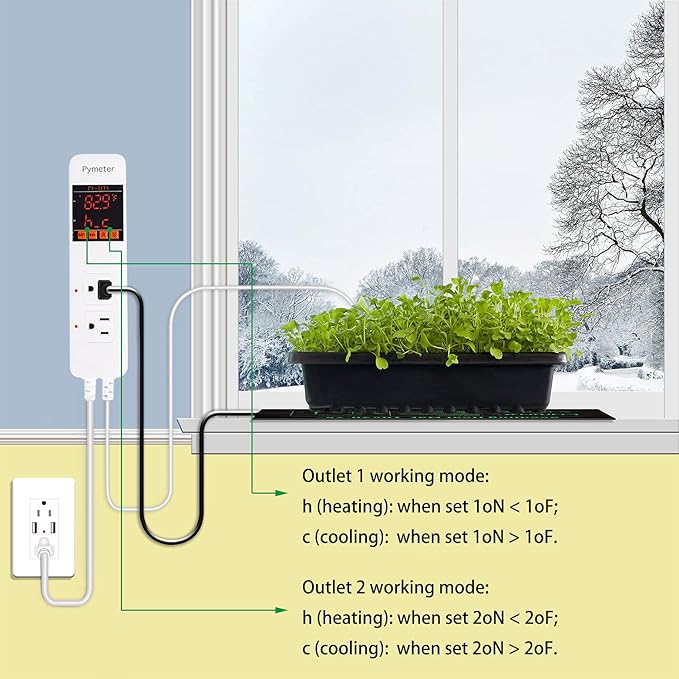 Attic Fan Thermostat Controller Temperature Switch Plug Outlet for Seedlings, Germination, Rooting, Greenhouse, Fermentation, Reptile, Terrarium Heating Mats