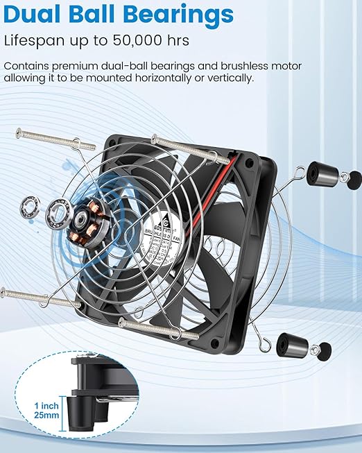 GDSTIME 140mm x 25mm Computer Fan with AC Plug, 110V 120V 220V 240V AC Powered Variable Speed Controller 4V to 12V for Biltong Dryer Box Receiver Amplifier PlayStation Component Cooling