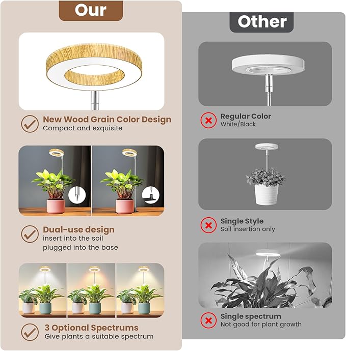 Aokrean Grow Lights for Indoor Plants, 48 LEDs Full Spectrum Plant Grow Light, Height Adjustable Faux Wood Grain Halo Plant Light with Base, 3 Optional Spectrums, Auto Timer 6/12/16Hrs, 5 Brightness