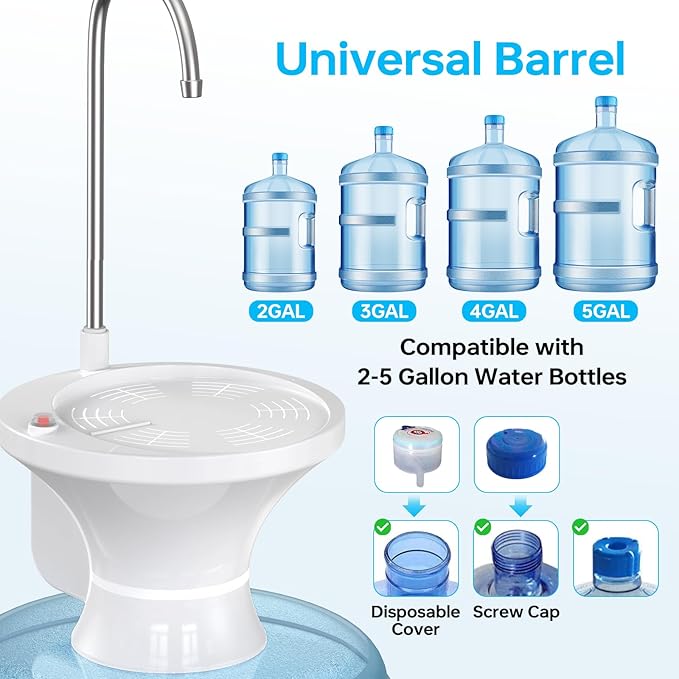Water Dispenser for 5 Gallon Bottle, Electric Drinking Water Bottle Pump for 2-5 Gallon Jugs, USB Rechargeable Water Pump with 2 Switch Control for Home, Office, Camping