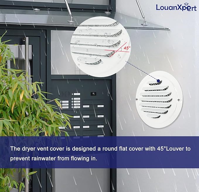 6 Inch Round Air Vent Covers,LouanXpert Stainless Steel Soffit Vent Covers with Built-in Fine Mesh for Garage, Apartment,House,Office (150mm - 2PCS)