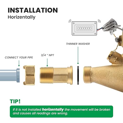 Watflow DN20 Water Meter 3/4" NPT,AWWA C708 Certification Gallon Water Flow Meter with Pulse Output, Cold Water Meter for Garden/Home/Apartment, Horizontal Install.