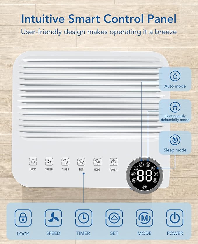 1500 Sq.Ft Dehumidifier for Basement with Drain Hose, 20 Pints Dehumidifiers for Home Large Room Bathroom Bedroom, 3 Modes, Smart Humidity Control, Sleep Mode, Auto Defrost, 24H Timer