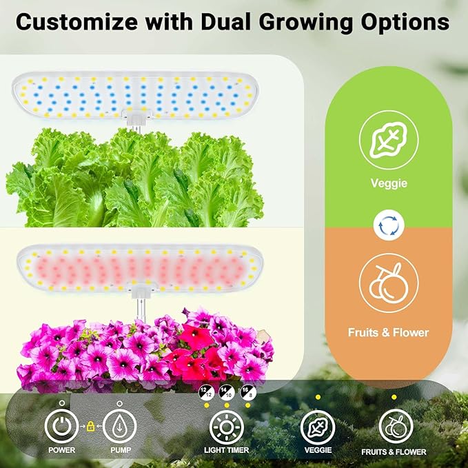Large Hydroponics Growing System 14 Pods, Indoor Herb Garden with LED Grow Light, 5L Water Tank, Hydroponic Grow Kit with Auto-Timer, Easter Garden Gifts for Kids, STEM Growing kit