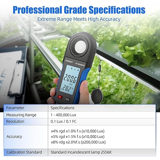 Light Lux Meter with Bluetooth, AIOMEST Digital Lumen Tester 0.1 Lux, 1-400,000 Lux/FC Range, 270° Rotated Sensor, Luxometer for Indoor Plant, Photography, Aquarium