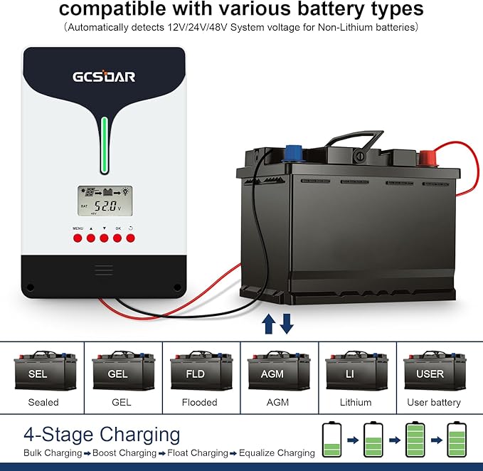 60A MPPT Solar Charge Controller, 12V/24V/48V Lead Acid and Lithium Battery auto, Max PV 150Vdc(WiFi Adaptor Included)