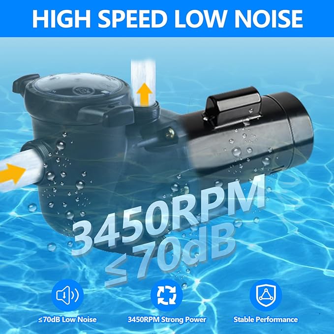 USQ1202 Pool Pump Motor 2HP Square Flange 56Y Frame 1.1 Service Factor 230 Volts 9.2 Amps 3450 RPM Replacing Cen-tury/AO.Smi-th Pool Pump Motor SQ1202 Compatible with Hayward Max-Flo II Pump