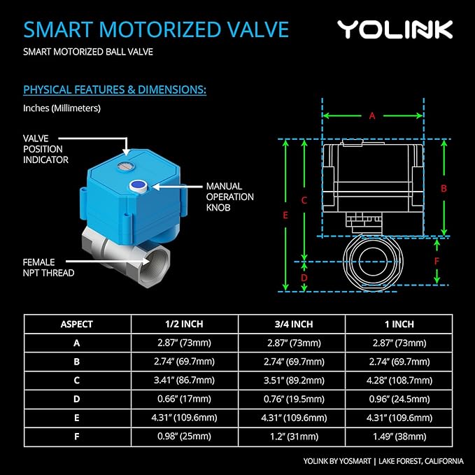 YoLink Wireless Smart Valve Control Kit, NSF Certified 1/2" Stainless Steel Motorized Valve, Wireless Controller 2, LoRa Long Range, D2D Offline with Leak Sensors, 2 Years Battery Backup