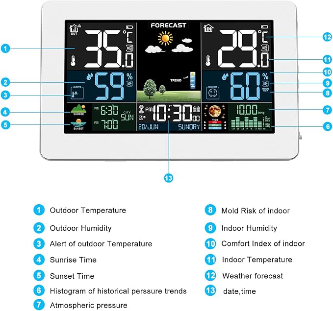 Weather Station Wireless Indoor Outdoor, Thermometer Wireless with Remote Sensor, Home Weather Station, Color Display Digital Weather Forecast, Humidity, Atomic Clock, Air Pressure for Home