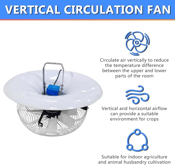 Vertical Ventilation Airflow Fan - Greenhouse Axial Circulation VF500-FloFan 120 Volt