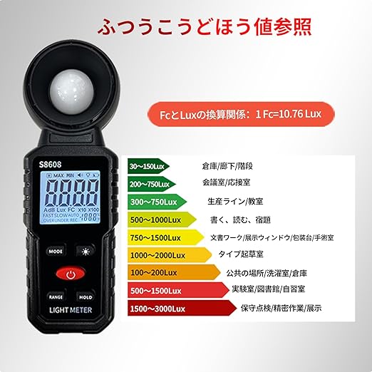 Digital Illuminance Light Meter Tester 200,000Lux Meter (18,500FC) Luxmeter Lighting Intensity Brightness Measurement Tool for Indoor Outdoor Grow Plants Film Photography lumens LED Photometer