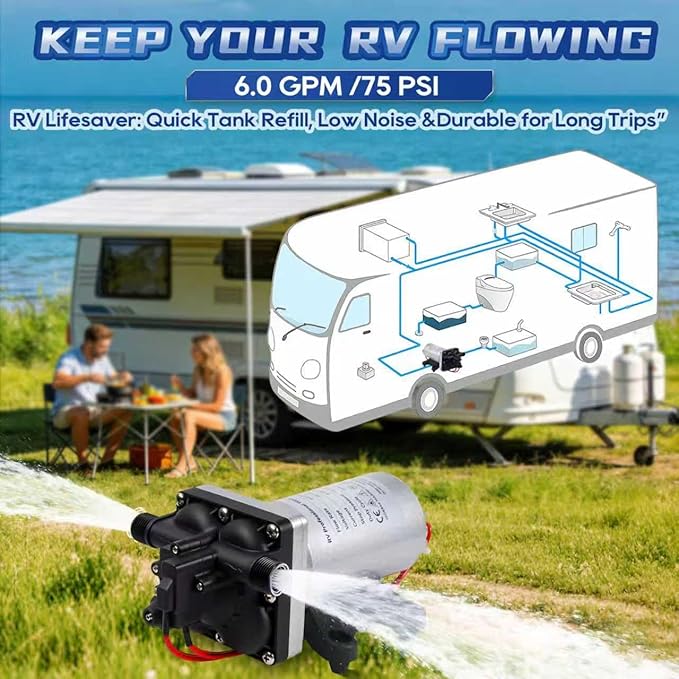 2026 Upgraded RV Water Pump, 12V 6.0 GPM High-Flow, Ultra-Quiet 75PSI Self-Priming Diaphragm Pump with Adjustable Pressure Switch & Strainer for RV, Marine, Camper, Boat (Run-Dry Safe)