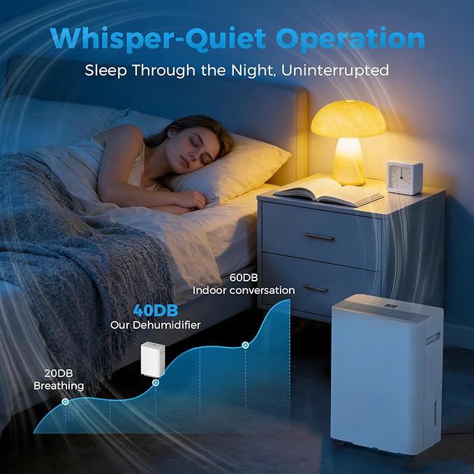 2500 sq.ft Dehumidifier for Home and Basement,Max 34 Pints Dehumidifier with Drain Hose,Ultra Quiet with Auto Defrost,Three Modes,Intelligent Dehumidifier for Bedroom,Bathroom,Large Room(White)
