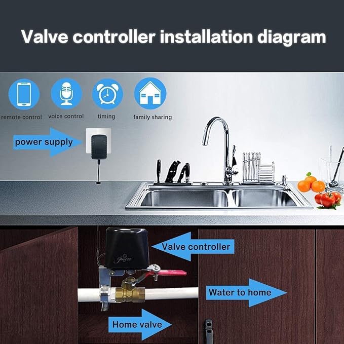 Jinvoo WiFi Smart Valve, Water Shut-Off Controller, Sprinkler controllerr, Smart Irrigation Controller, Compatible with Alexa, Google, Smart Life APP Control, No Hub Required (2 Pack)
